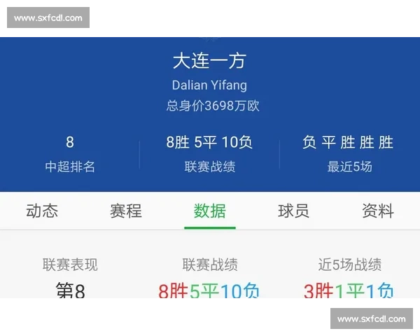 呼和浩特主场迎战大连一方中超焦点对决前瞻解析阵容战术走势看点