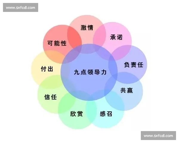 从争论到共赢VS了时代下的新选择与新可能社会变革与个人成长路径探索