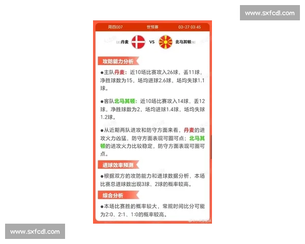 丹麦对阵瑞典比赛前瞻分析及胜负走势推荐全面解读指南预测